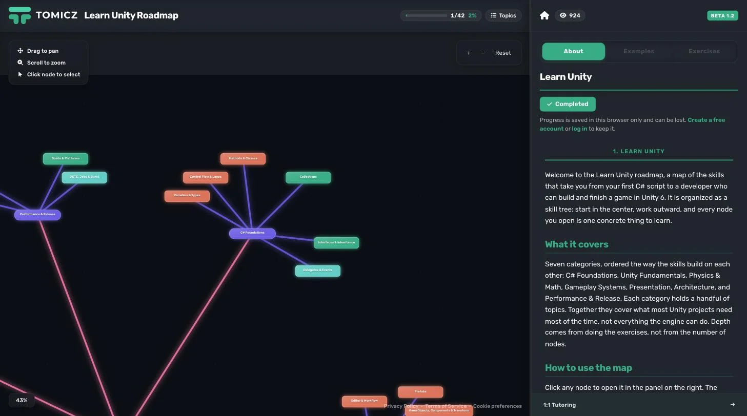 The C# Foundations cluster on the map: Variables & Types, Control Flow & Loops, Methods & Classes, Collections, Interfaces & Inheritance, and Delegates & Events