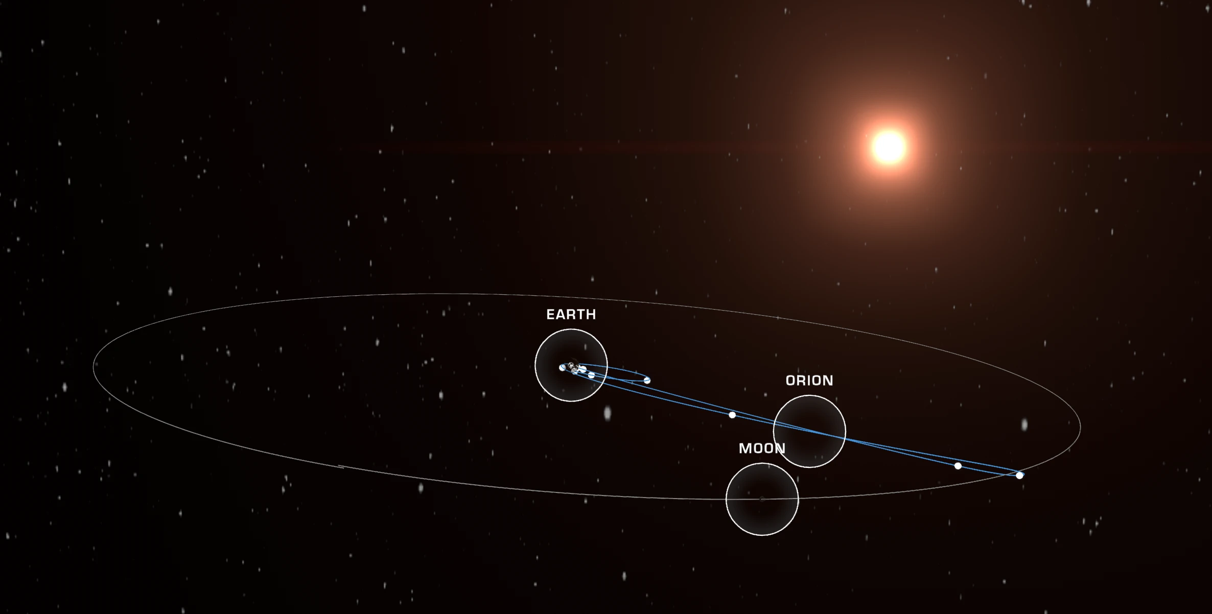 Artemis II mission trajectory around Earth in NASA’s Unity-based AROW viewer