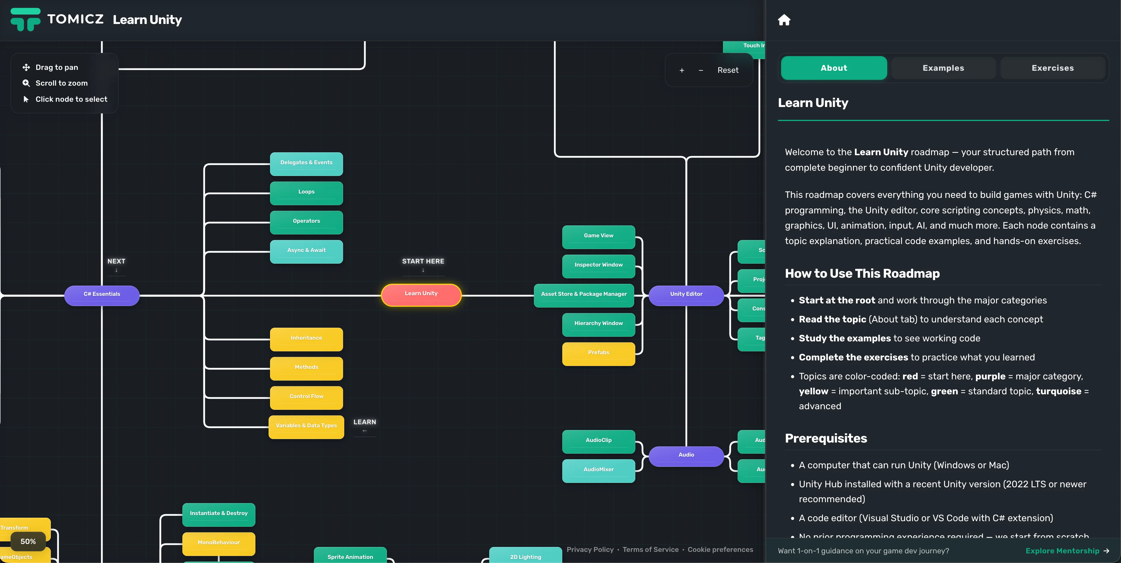 Roadmap node with About, Examples, and Exercises sections